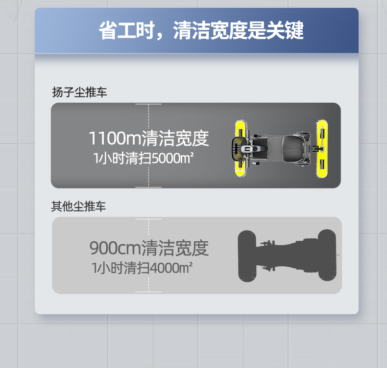 扬子尘推车详情优化_14.jpg
