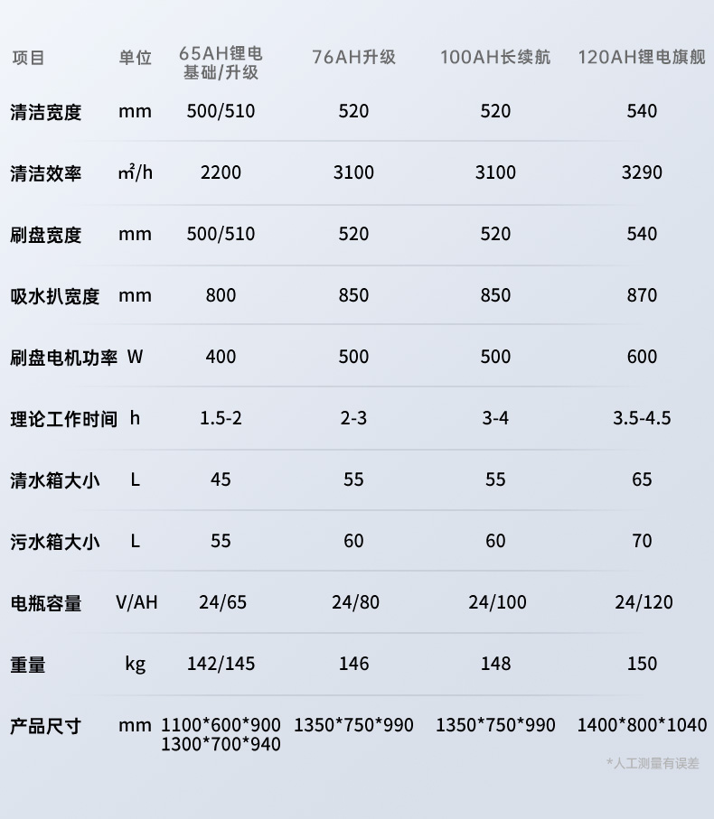 X2E洗地机_18.jpg